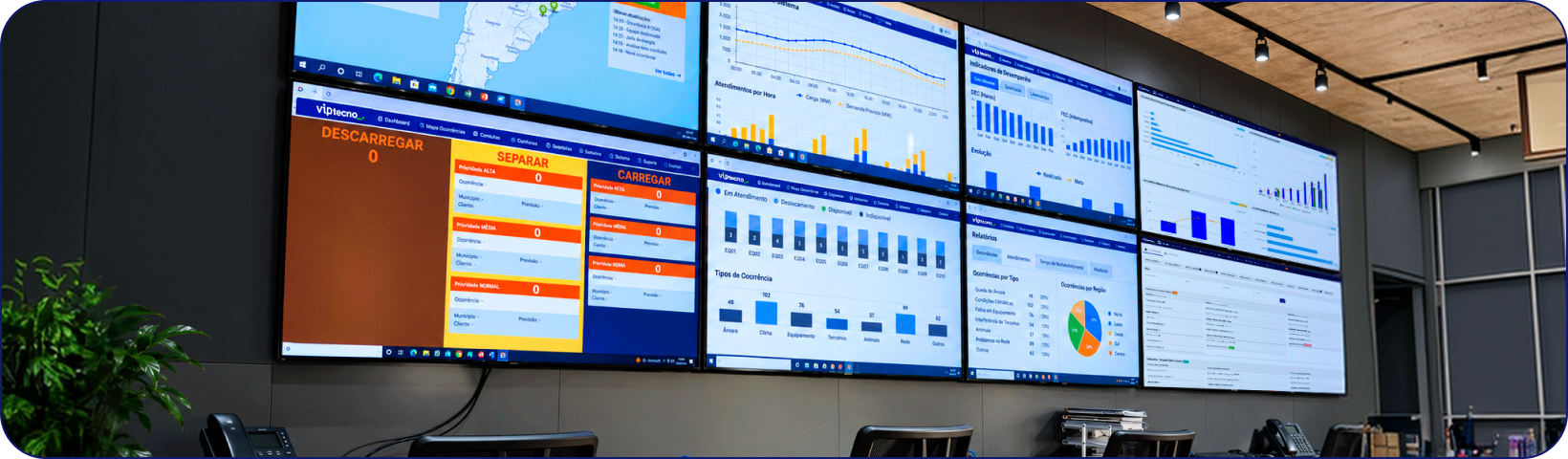 Torre de Controle e dashboards operacionais das soluções VipTecno