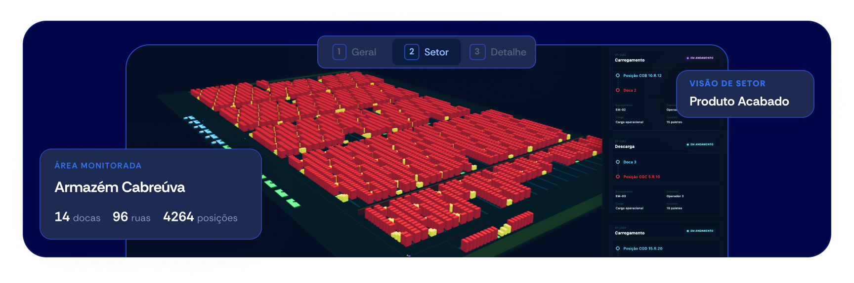 Mapeamento visual 3D de um armazém no MovArm