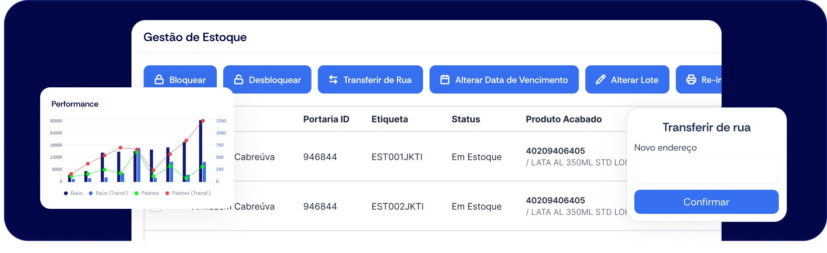 Gestão de movimentação interna e picking no MovArm
